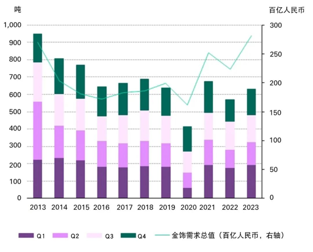 蓝狮娱乐注册：对抗不确定：黄金、存款与彩票