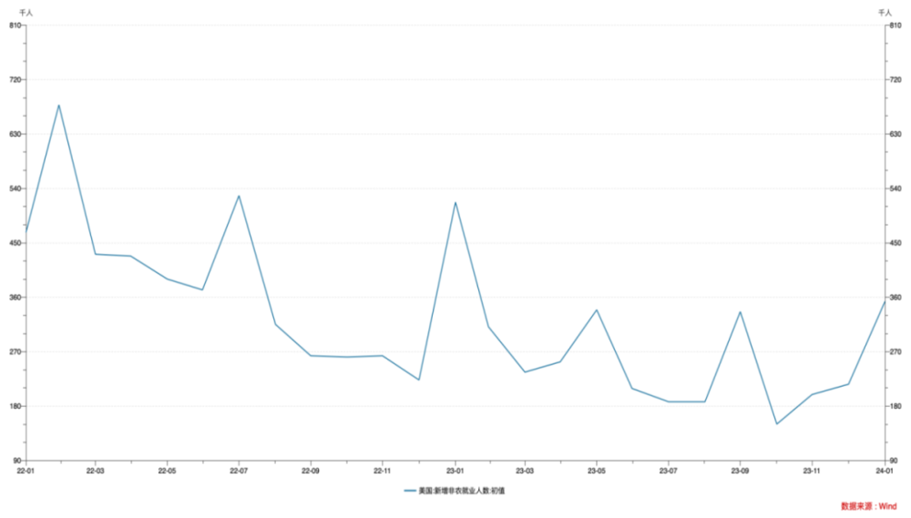 蓝狮娱乐注册：对抗不确定：黄金、存款与彩票