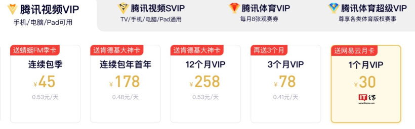 蓝狮平台:腾讯视频“版本更新后臻彩视界 4K 仅限 SVIP 观看”引“权益缩水”热议,官方回应“以实际使用情况为准”