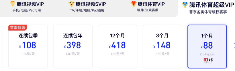 蓝狮平台:腾讯视频“版本更新后臻彩视界 4K 仅限 SVIP 观看”引“权益缩水”热议,官方回应“以实际使用情况为准”